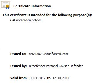 Ssl Certificate Information Chrome