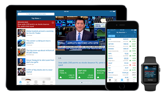 Cnbc Trade Cnbc Trade