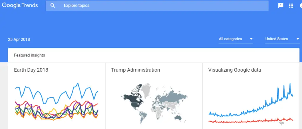 Google Trends