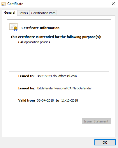 Ssl Certificate Information