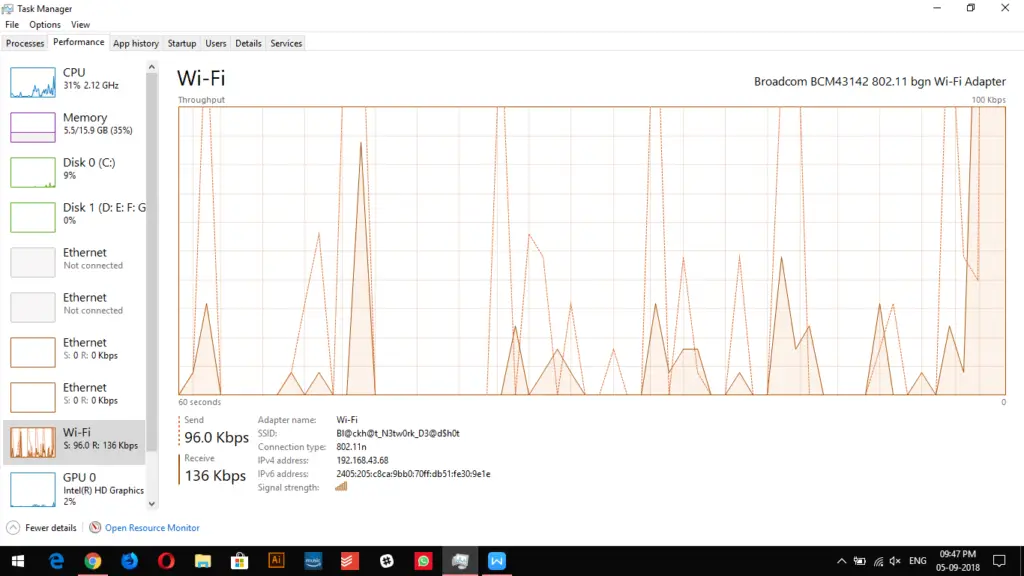 Windows Task Manager - Wifi Performance