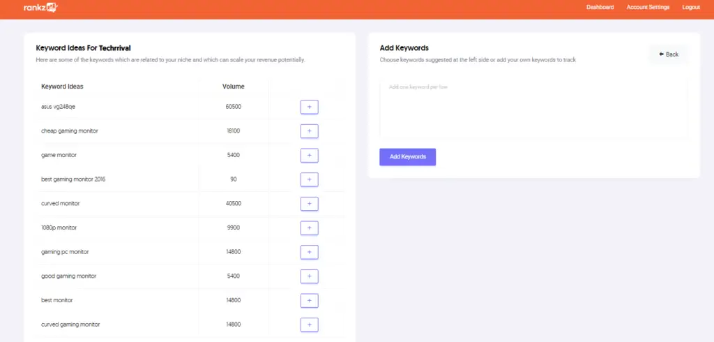Rankz Keyword Ideas