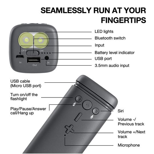 Siroflo Puridea I2 Se Bluetooth Speaker Buttons And Ports