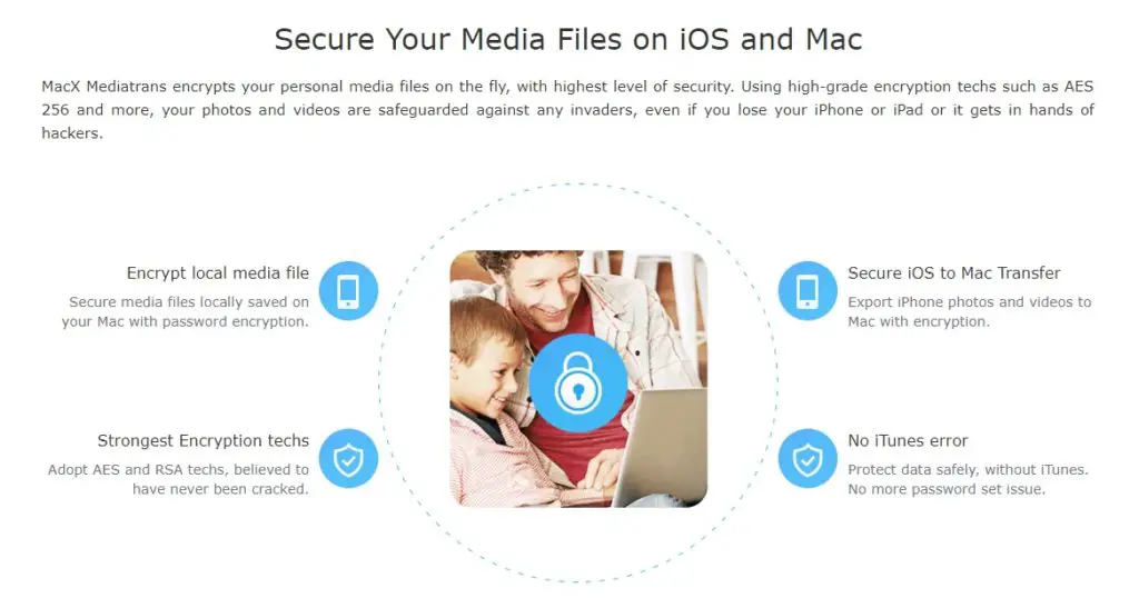 Macx Mediatrans File Encryption