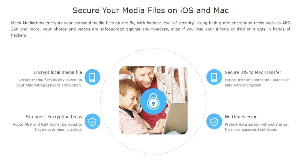 macx mediatrans v3.6 review