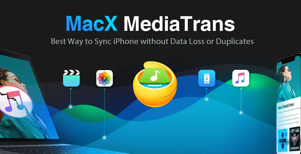 review of the best music app for mac for syncing ipod with iphone and itunes