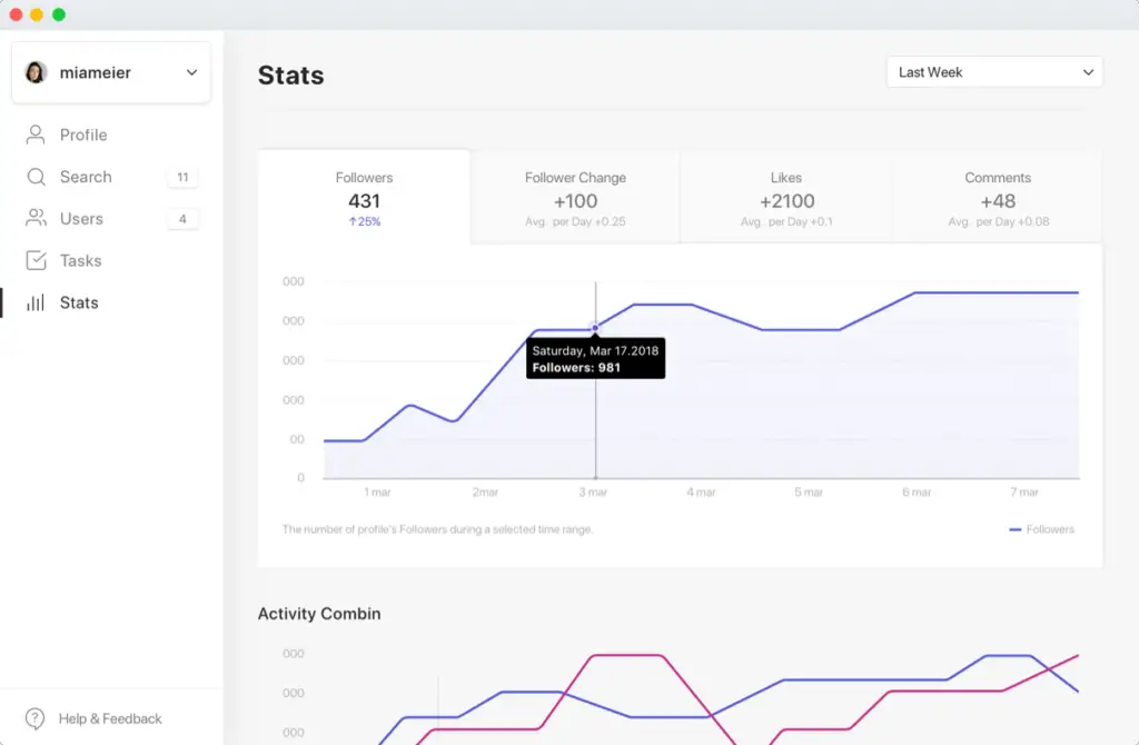 Combin Stats