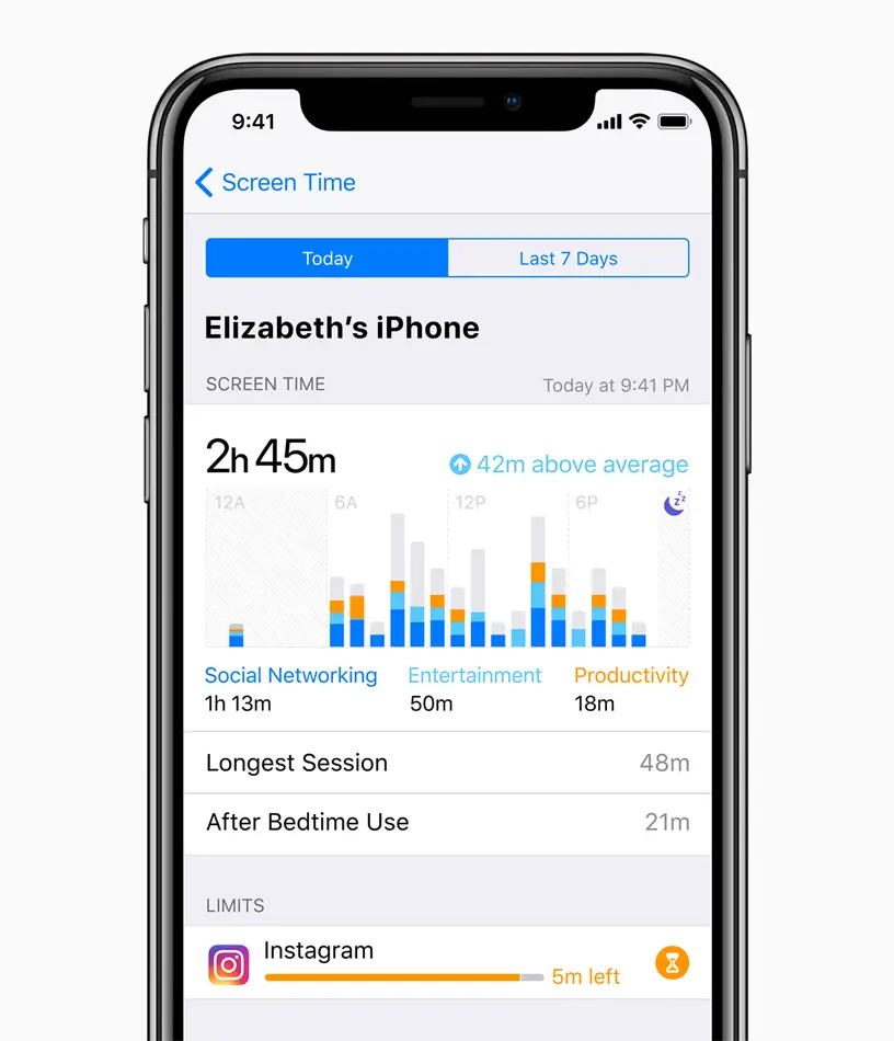 Ios 12 Screen Time