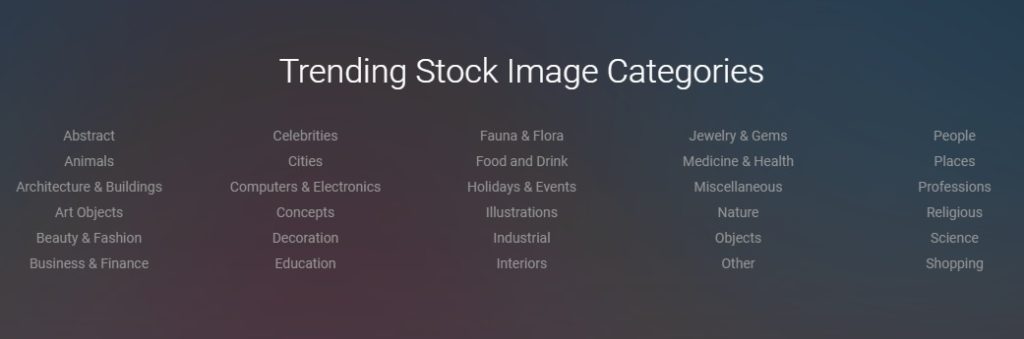 Focused Collection Trending Categories