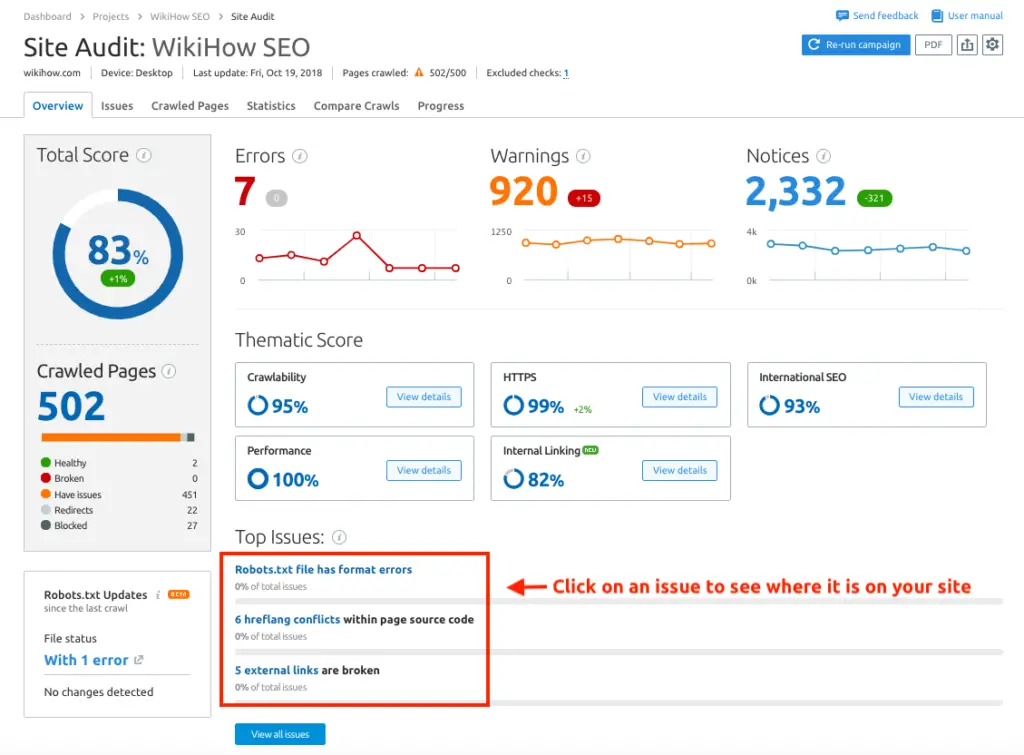 Semrush Site Audit