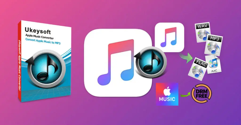 Ukeysoft Apple Music Converter Official