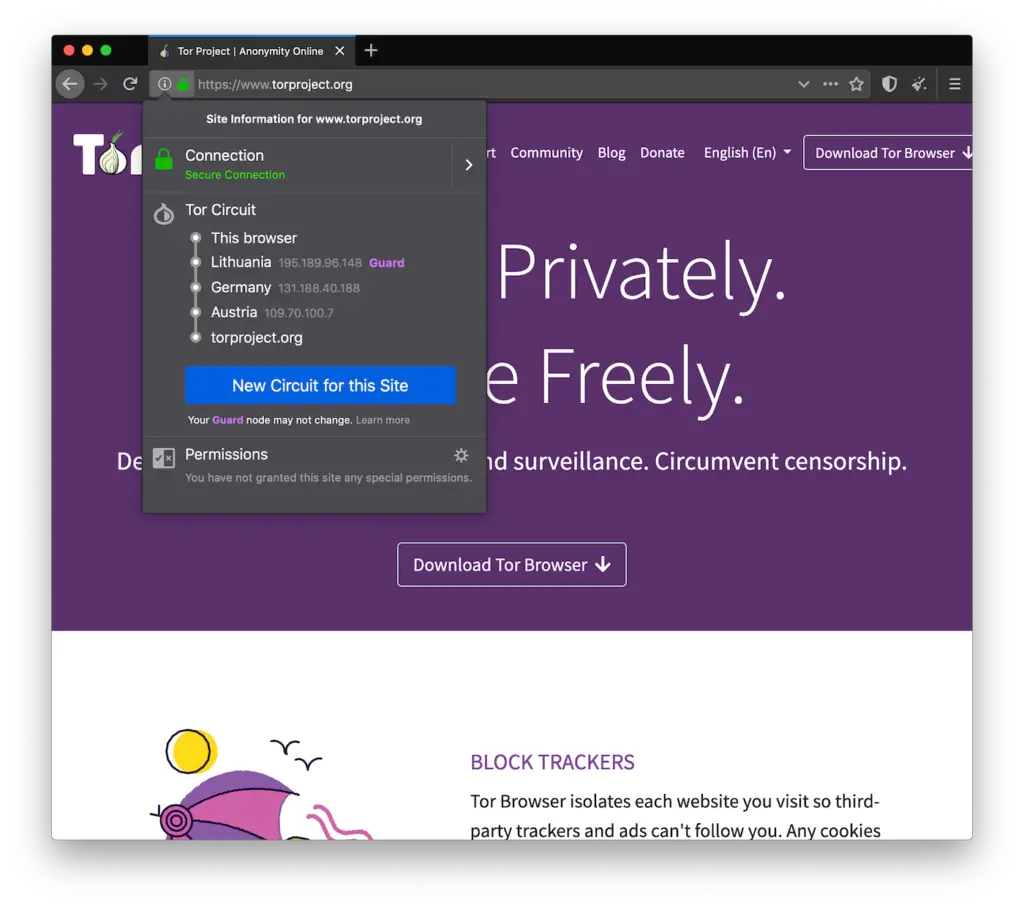 best tor browser sites