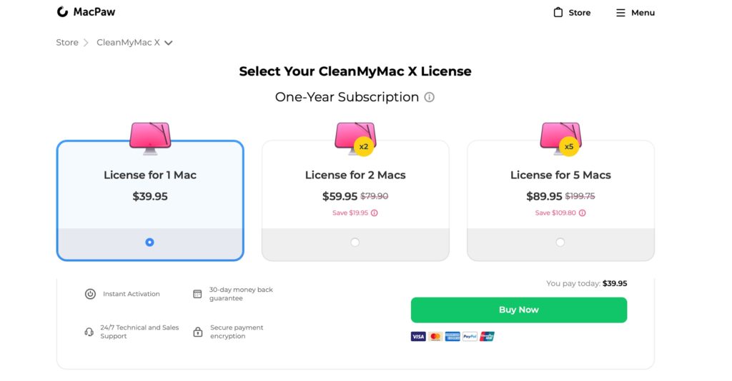 license for cleanmymac x