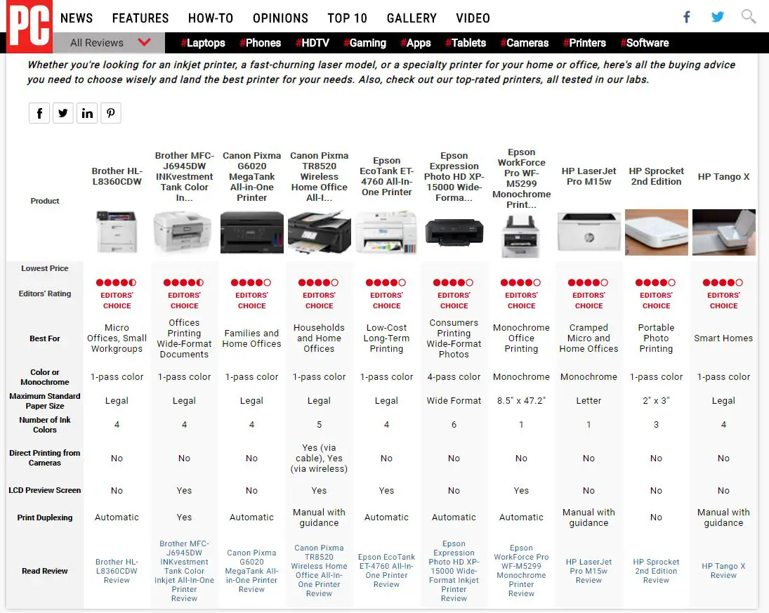 Pcmag Printers Comparison Table