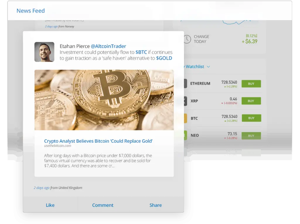 Etoro News Feed