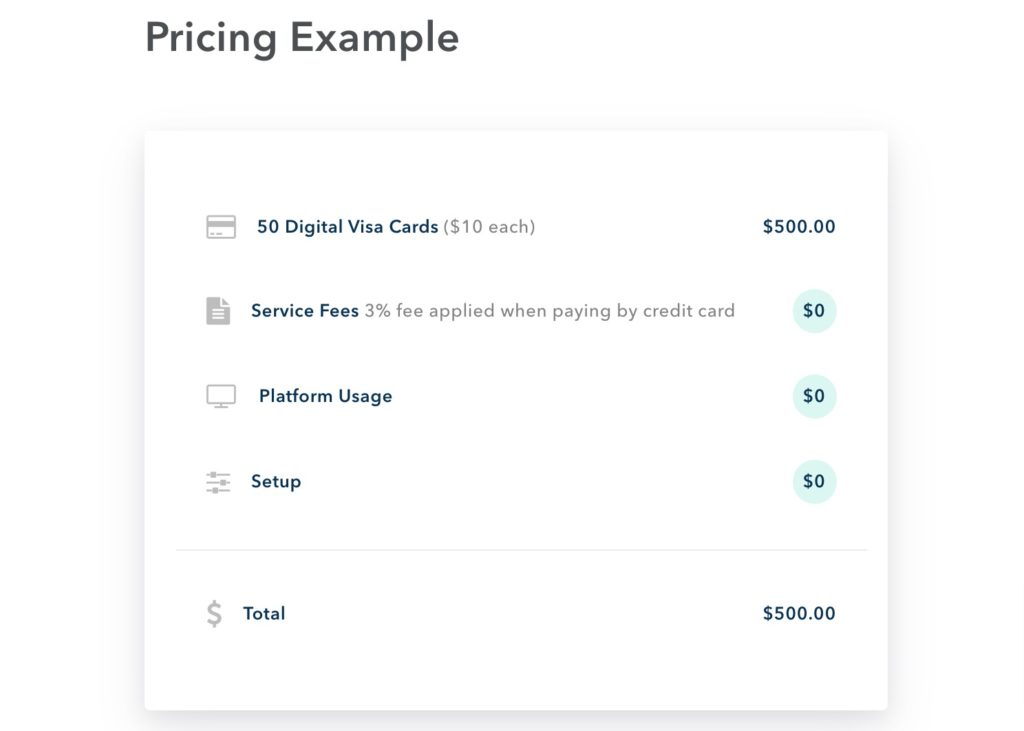 Tremendous Pricing Example