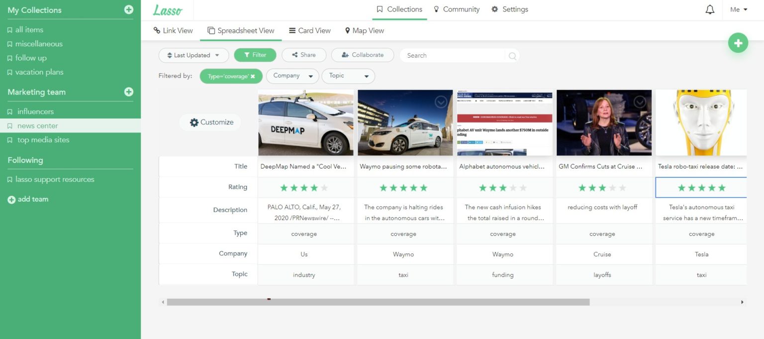 14 Best Bookmark Managers You Should Use