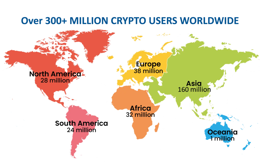 Crypto Users Worldwide Map