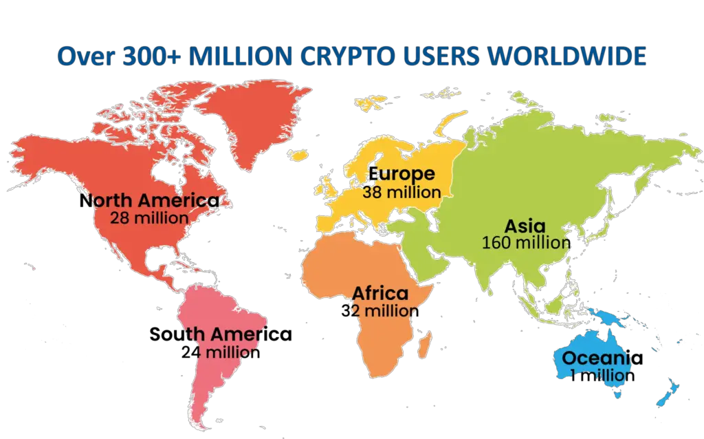 Crypto Users Worldwide Map