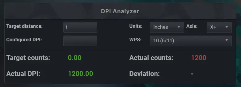 Dpi Analyzer Result