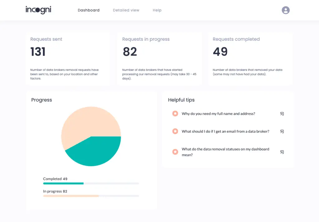 Incogni Dashboard