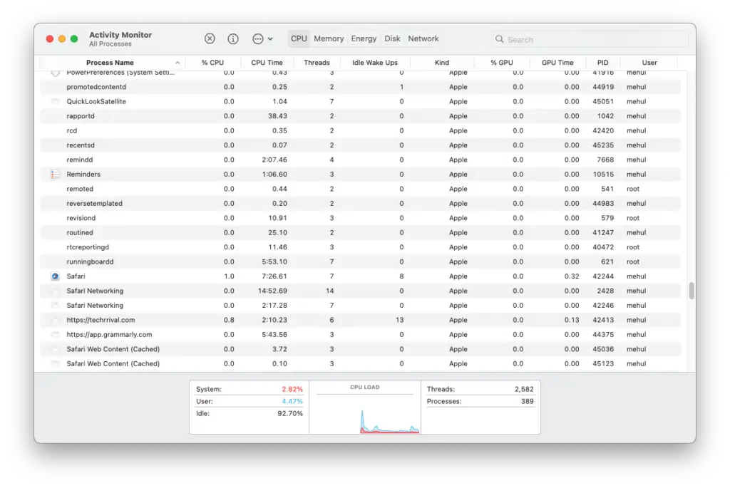 Activity Monitor Mac