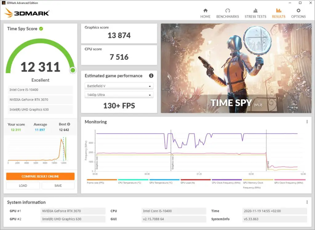 3Dmark