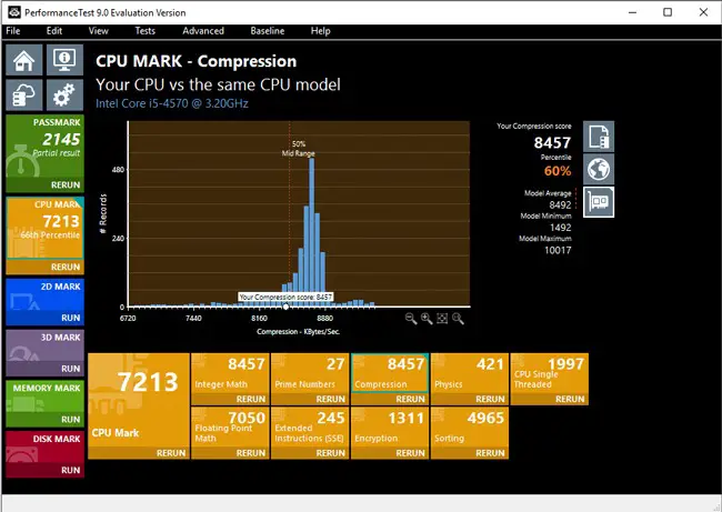 Passmark Performancetest