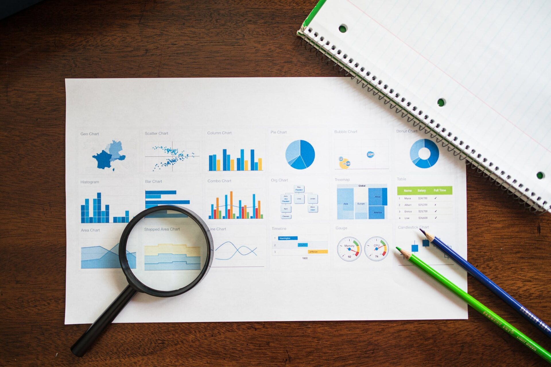 The Rise of Augmented Analytics: Transforming Business Intelligence ...