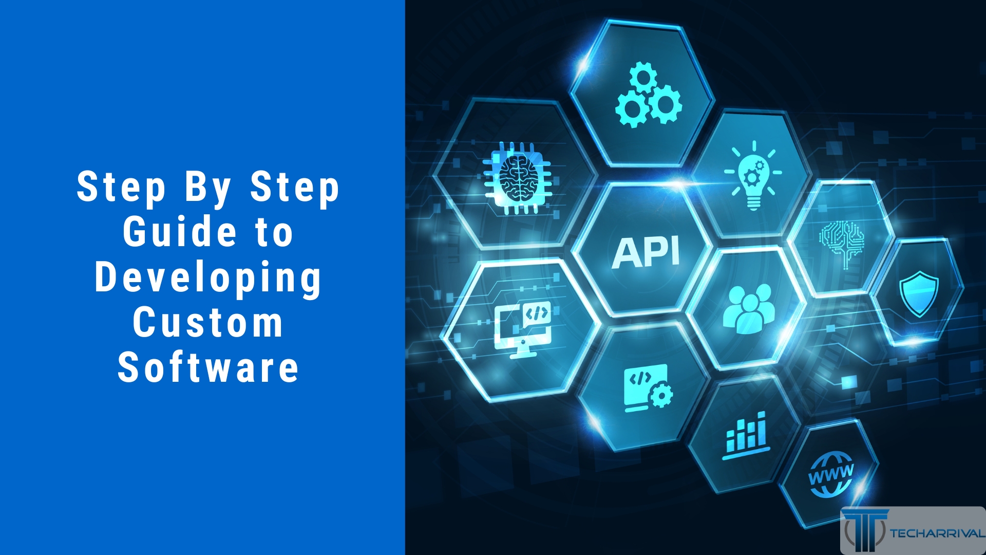 Step By Step Guide to Developing Custom Software