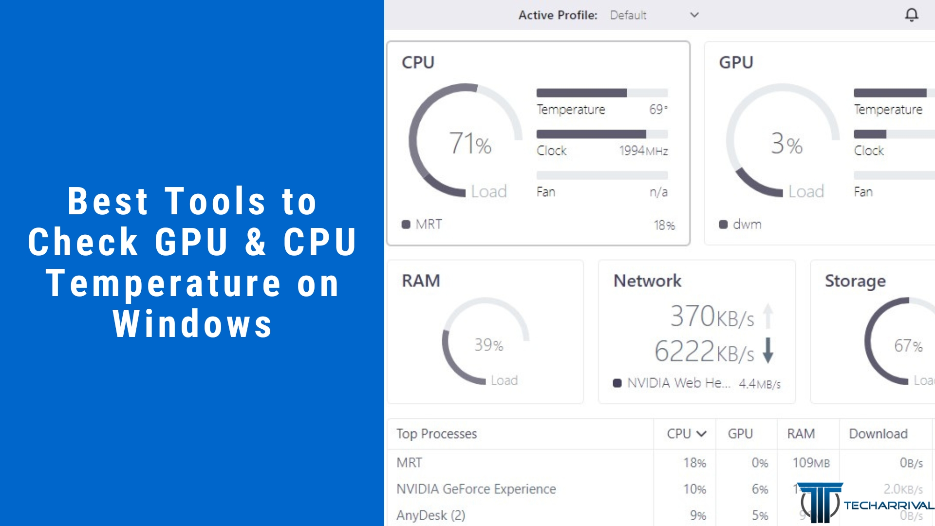 13 Best Tools to Check GPU & CPU Temperature on Windows